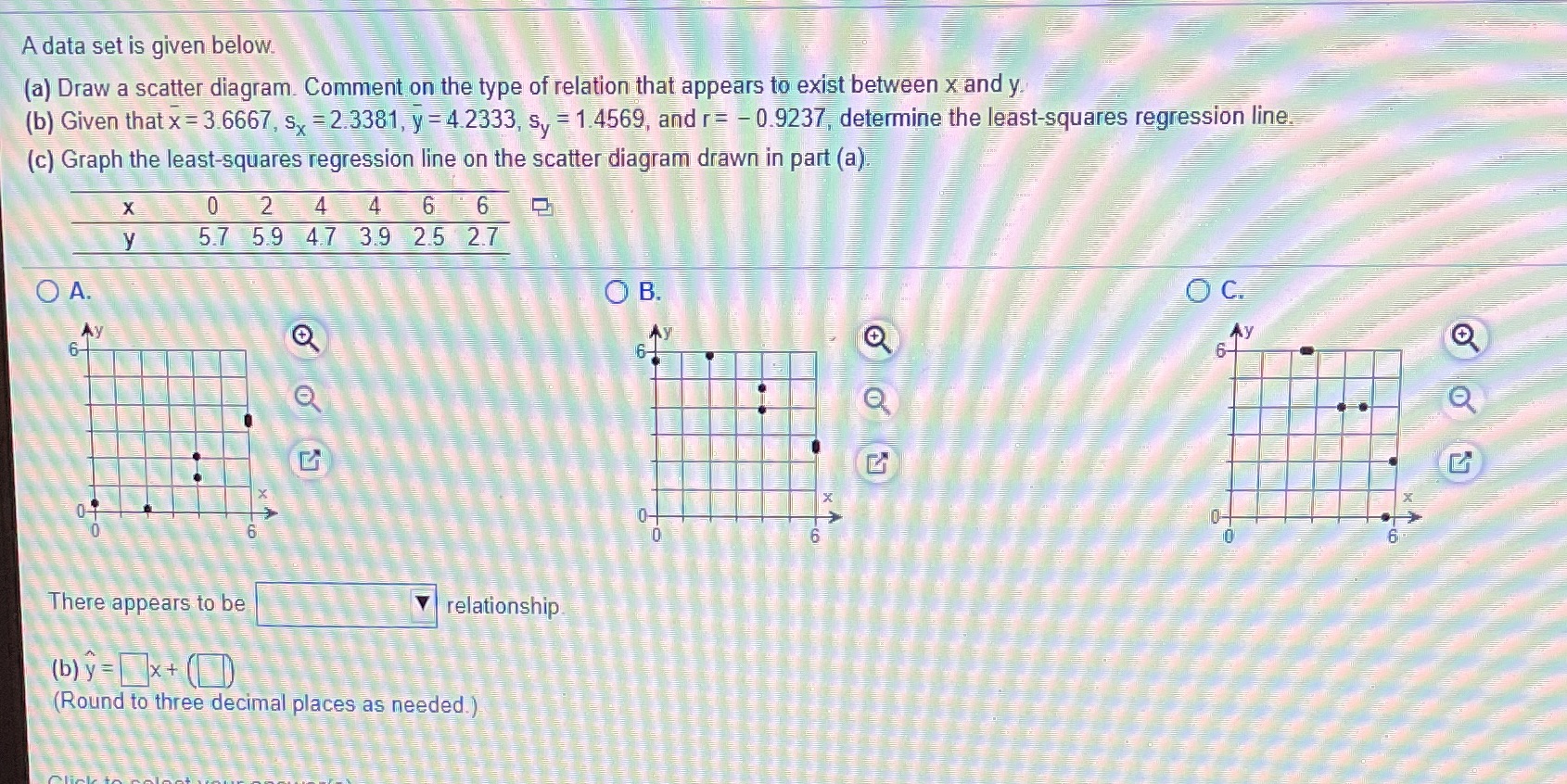 Data set 15.. A data set is given below. (a) Draw a