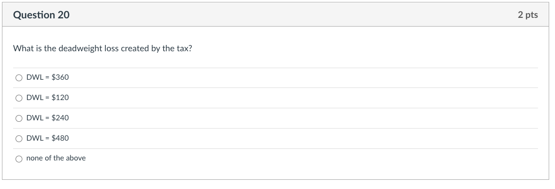 for guitars in Happy Valley are given by: Demand: P = 300