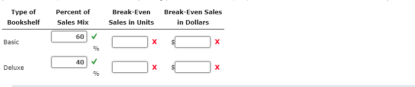 shelves 56,000 shelves 70,000 shelves Total Lumber $140,000 280,000 560,000 700,000 Total