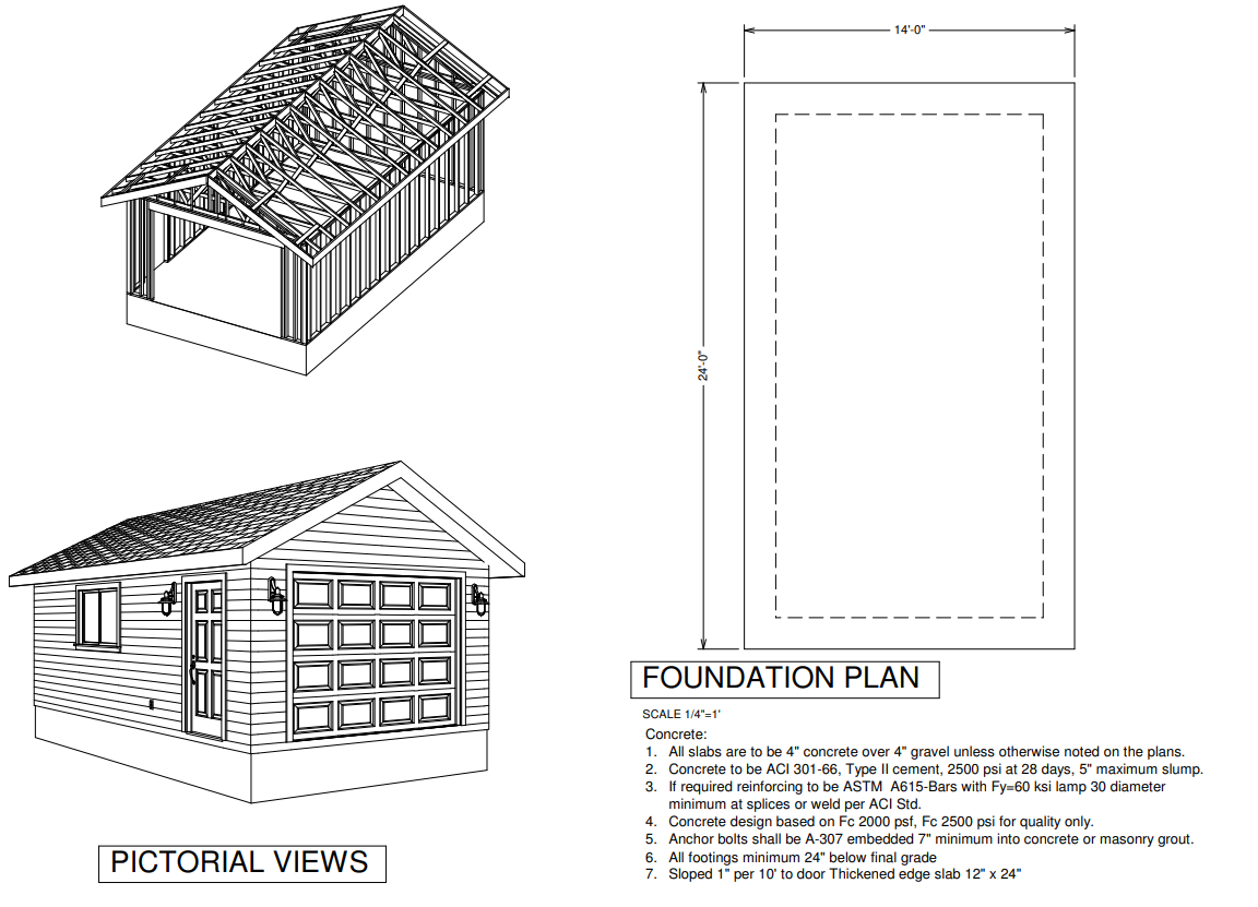 a tender for a small garage project in a small township in