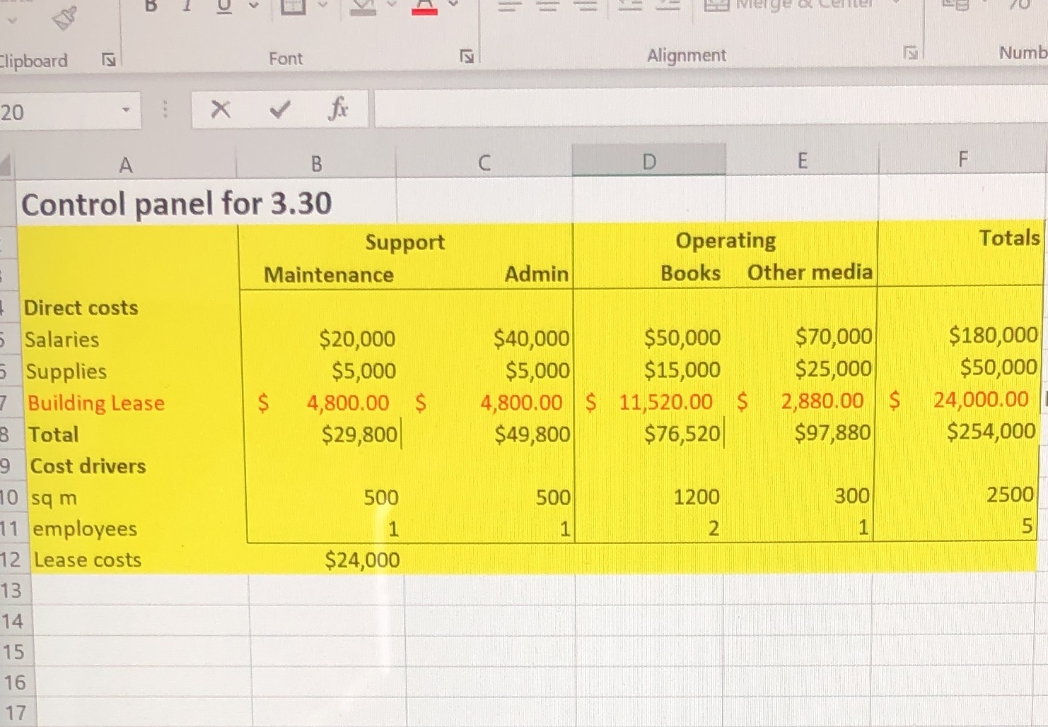 Allocate support department costs to Operating departments using Direct Method. D Clipboard