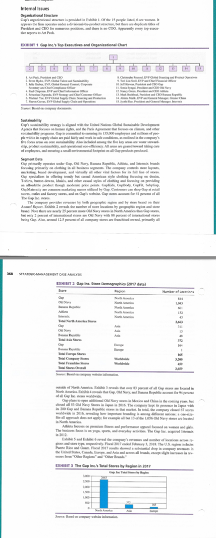 Please help me to formulate and identify the major issues for a