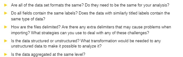 Are all of the data set formats the same? Do they