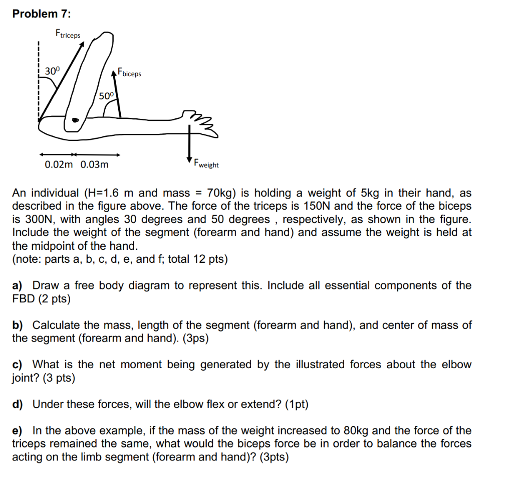 do this please Problem 1": Ftriceps 1* 0.02m 0.03m Fweight An individual