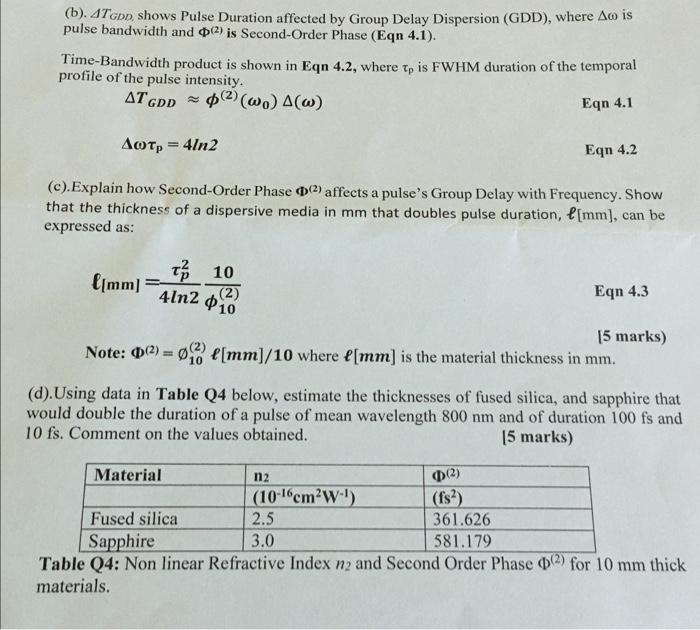 Hand written solution required (b). 4TGDD, shows Pulse Duration affected by Group