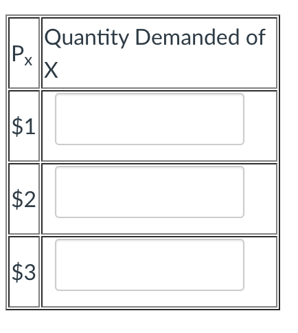 Suppose a consumer's preferences are represented by the utility function U(X,Y) =