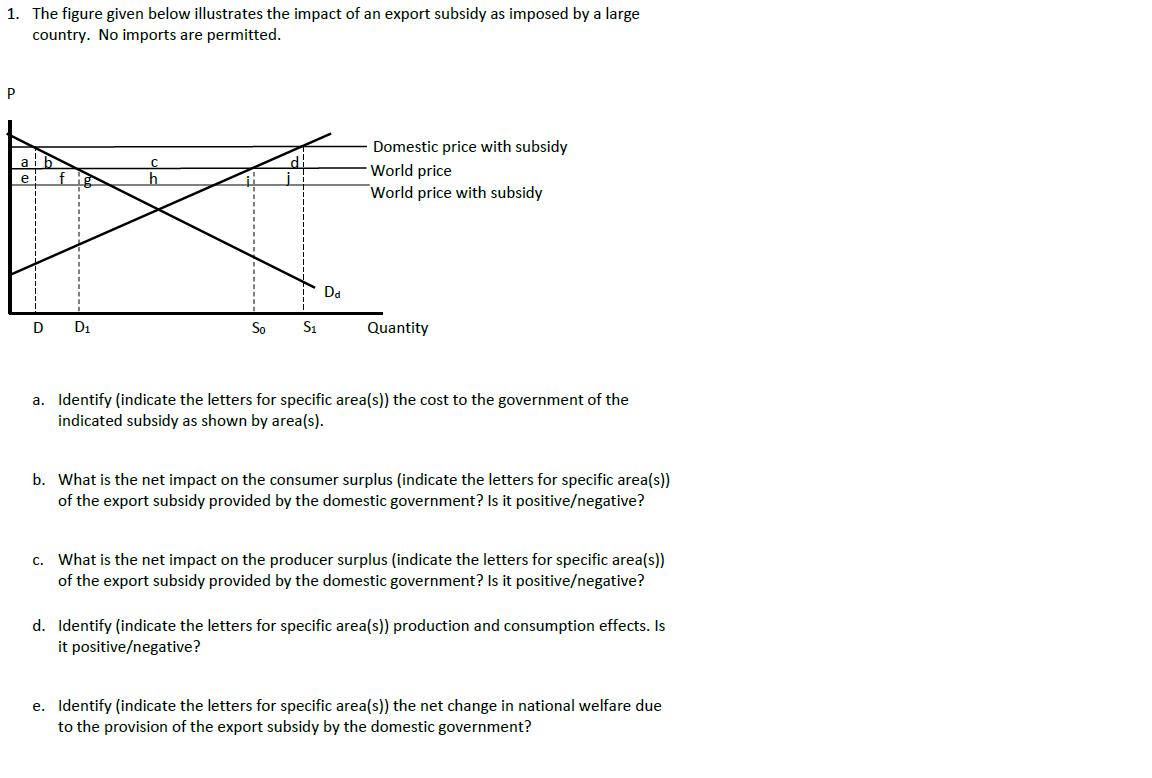 please help me on this question 1. The gure given below illustrates