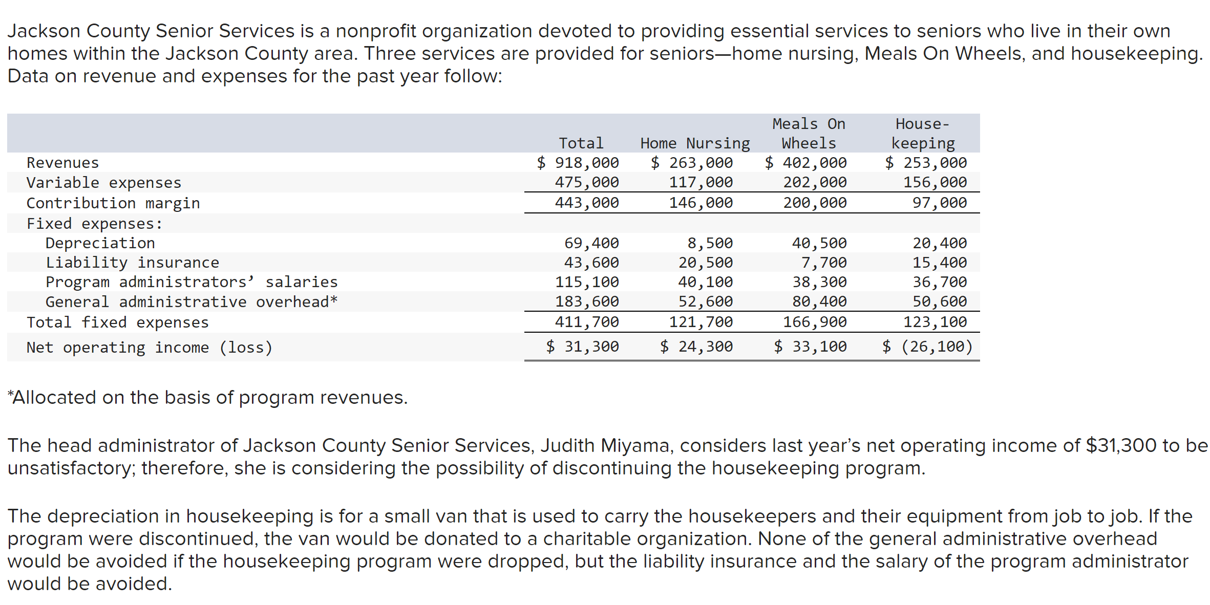 Jackson County Senior Services is a nonprofit organization devoted to providing