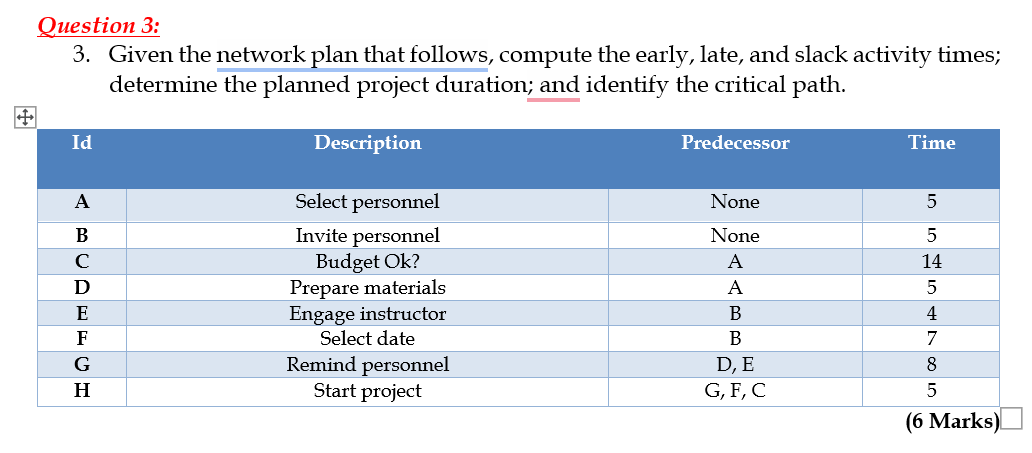  Question 3: 3. Given the network plan that follows, compute the