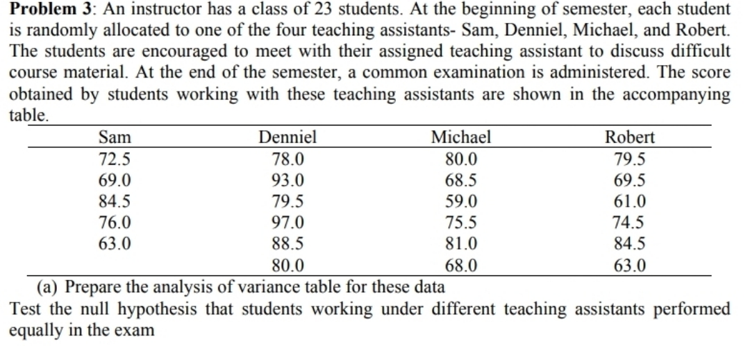 It will be helpfull for me if I can get the detail