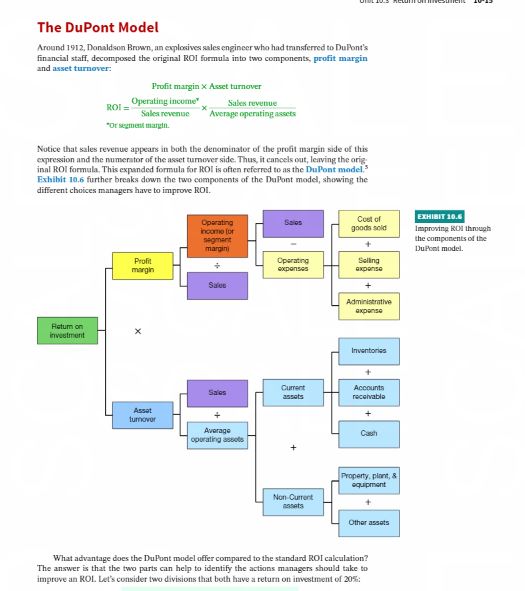 hindsacmmvarious facilities. Returnon investment isstillwidely used today to evaluate a broad range