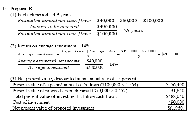 4.44 Years Estimated annual net cash flows = $56,000 + $70,000 =
