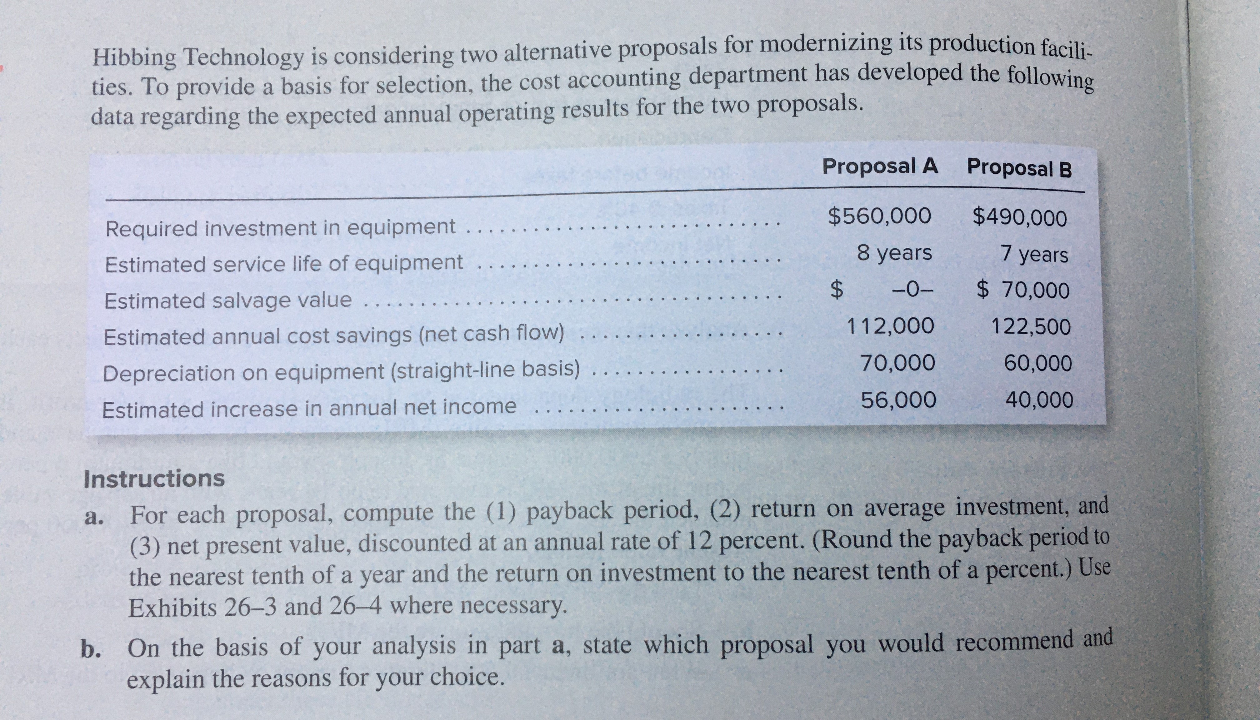 cost + Salvage value $560,000 Average investment = = = $280,000 2