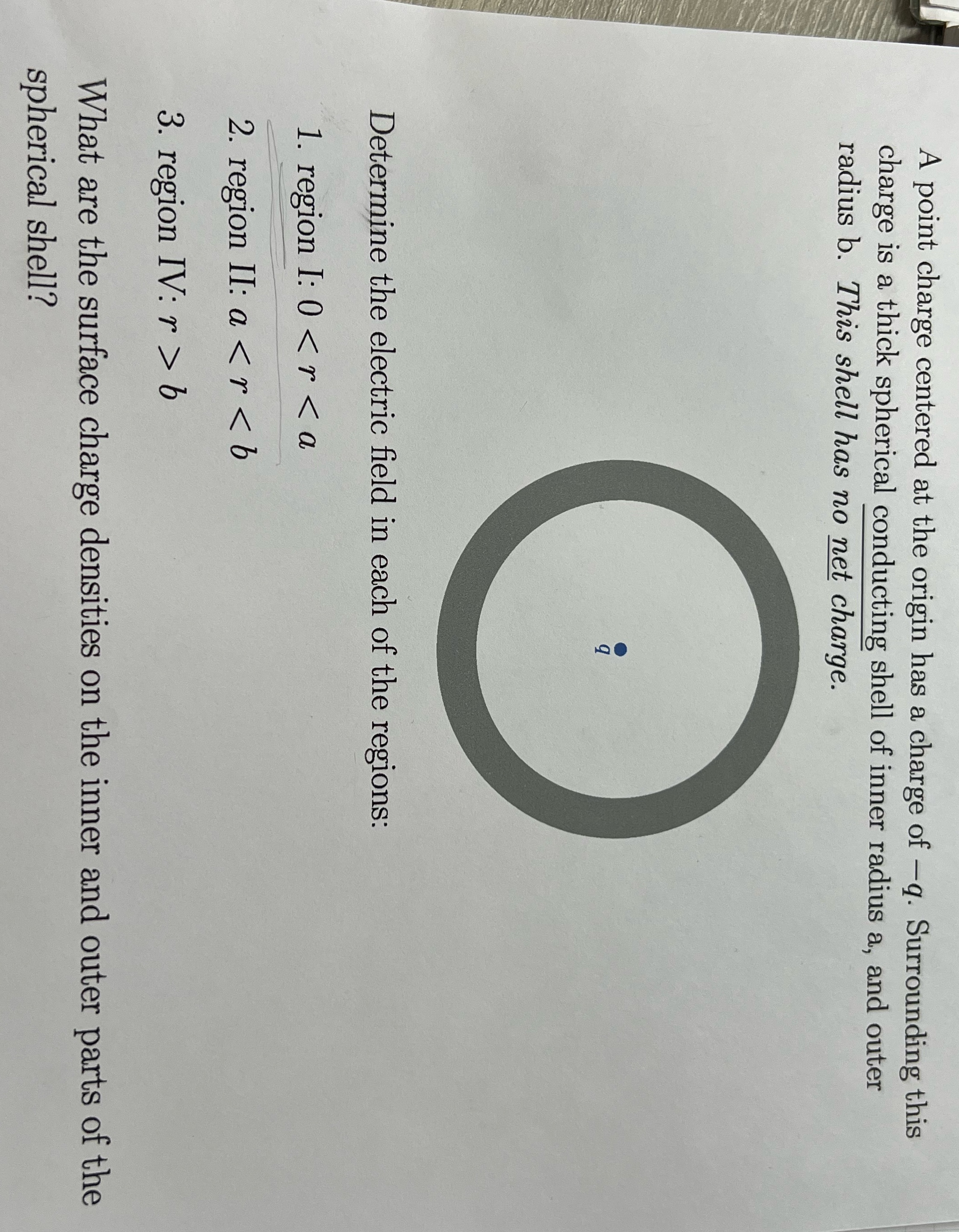  A point charge centered at the origin has a charge of