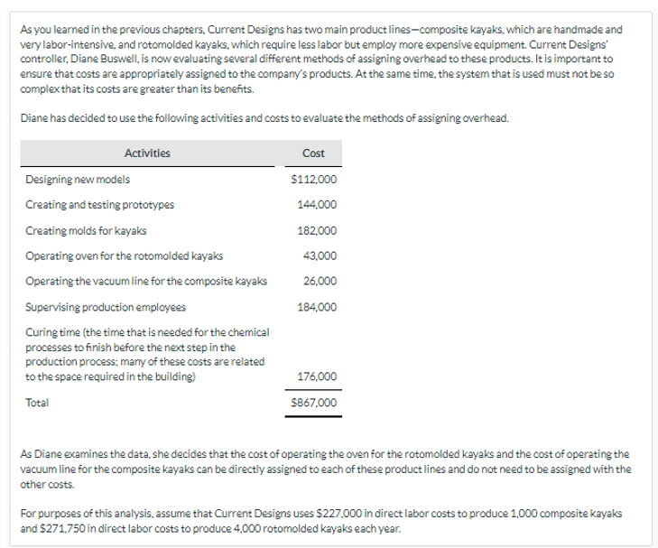  As you learned in the previous chapters, Current Designs has two