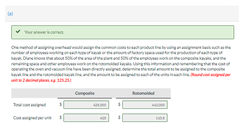 main product lines-composite kayaks, which are handmade and very labor-intensive, and rotomolded