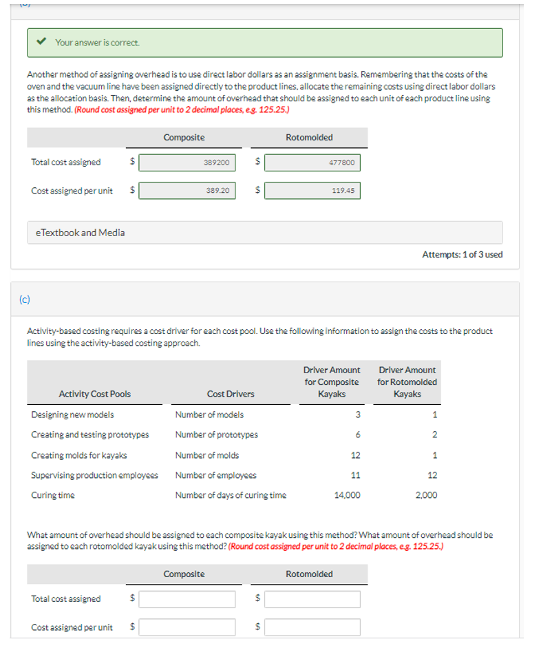 kayaks, which require less labor but employ more expensive equipment. Current Designs