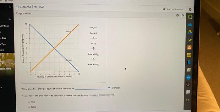 market for cheese. Suppose the government decides to impose a price floor