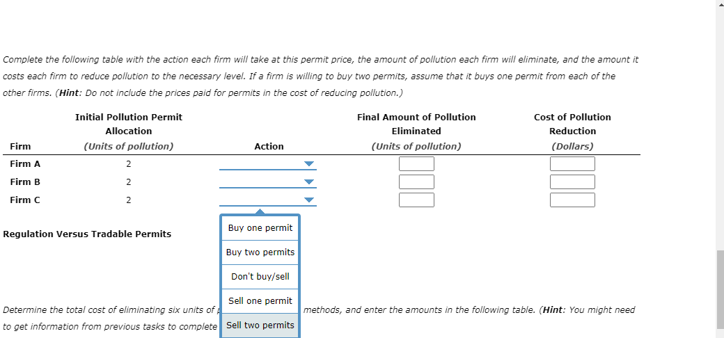 using regulation. 2. The government issues tradable pollution permits. The costs faced