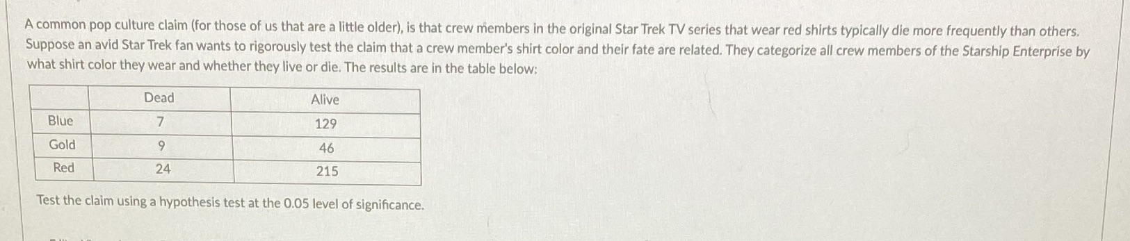 Hypothesis test Null and alternative hypothesis Left tailed, right, or double, comparison