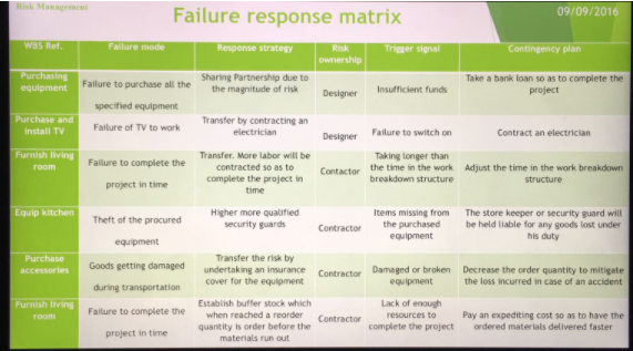 nine states in a recent year. (Source: U.X. Census Bureau) Number of