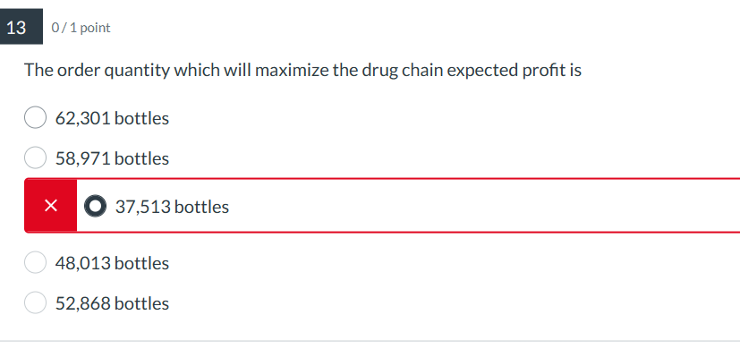 the next 9-20 questions. A retail drug chain purchases a newly developed