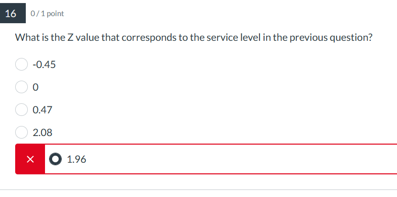 ingredient expires quickly and the retailer can't sell pills which are purchased