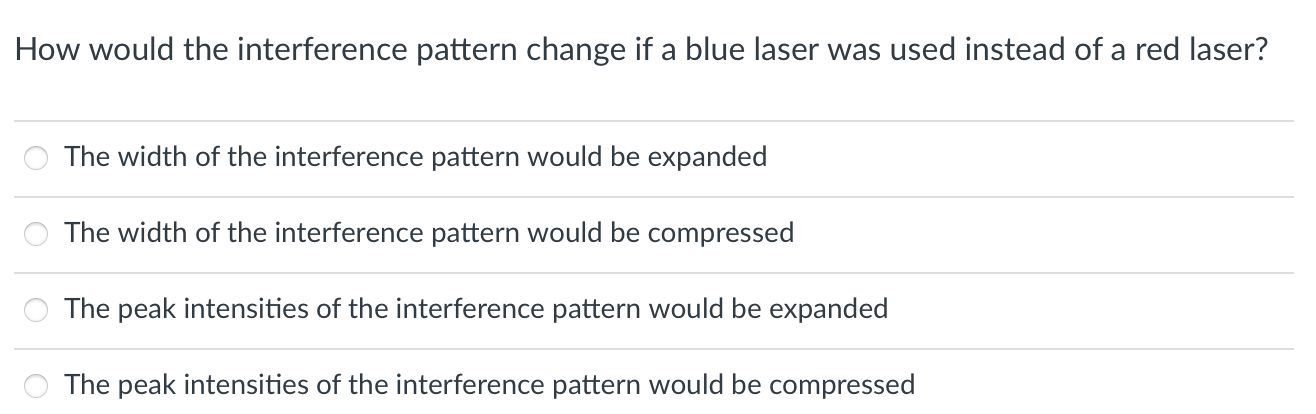  How would the interference pattern change if a blue laser was