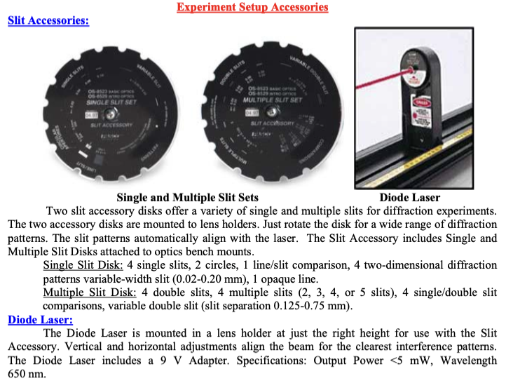 Increases the height of the intensity curve For a single slit, the