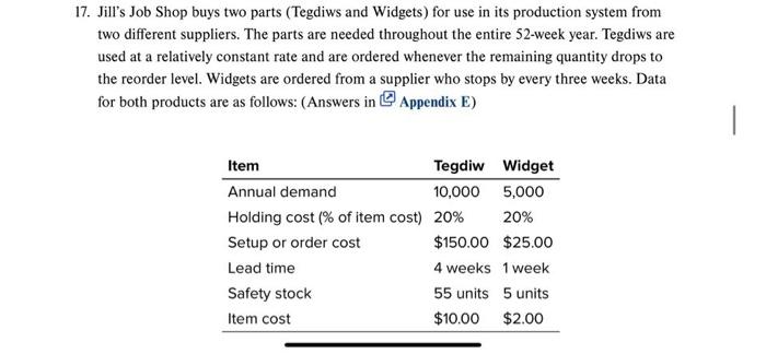 order) and reorder quantity (how many to order) - This is a
