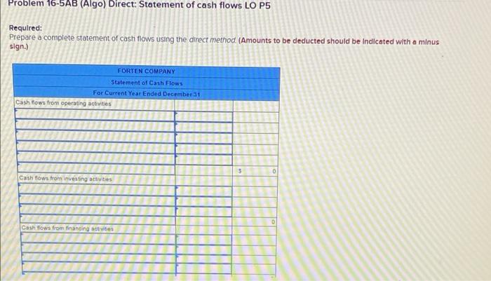 statement, comparative balance sheets, and additional Information follow. For the year. (1)