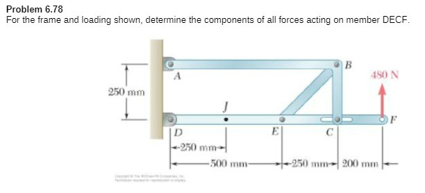  Problem 6.78 For the frame and loading shown, determine the components
