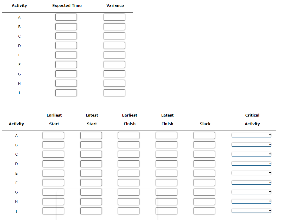 for the swimming pool construction project are as follows: A C F