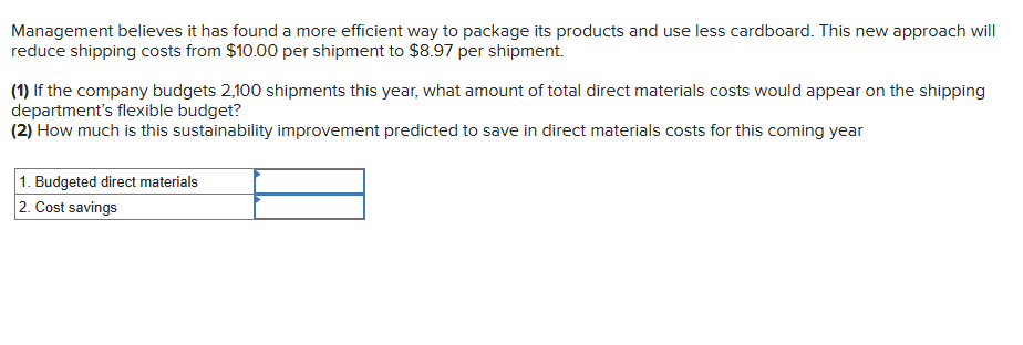  Management believes it has found a more efficient way to package