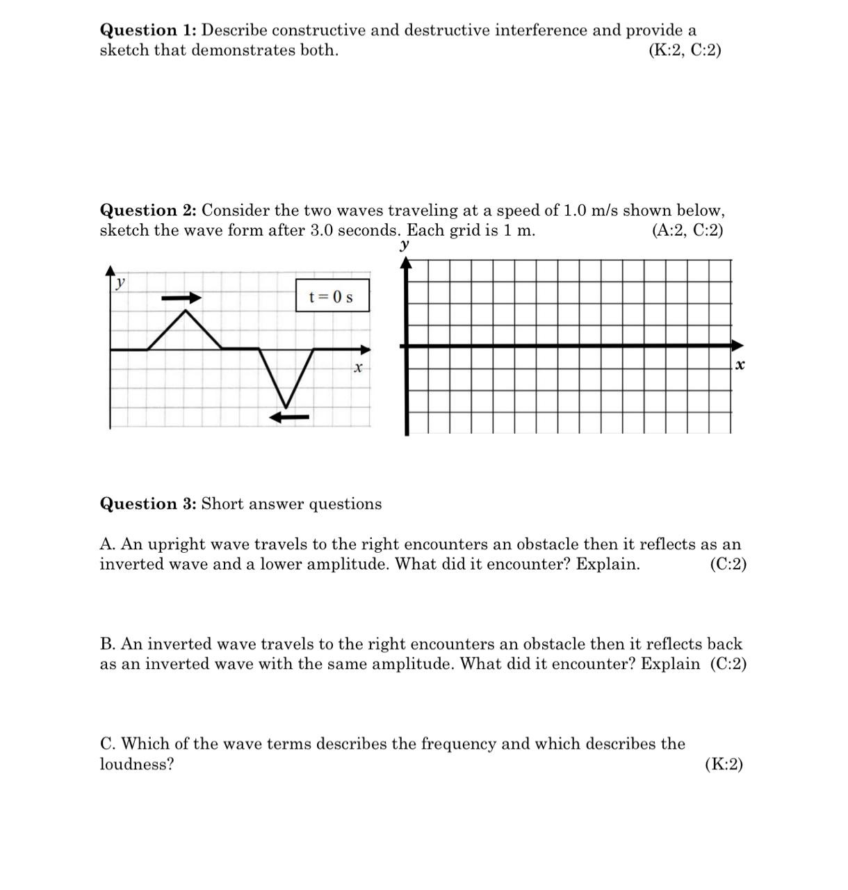  Question 1: Describe constructive and destructive interference and provide a sketch