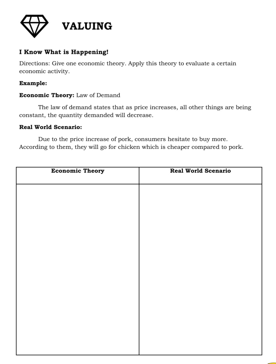 mark it as helpful thankyou. ACTIVITIES Activity 1: Economics and Applied Economics