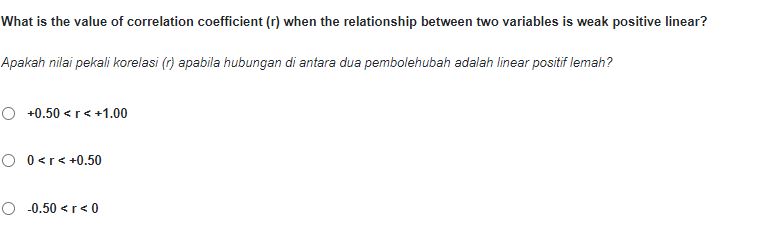 for the year 2020 (2019 = 100). Item Charger Handphone Year 2019