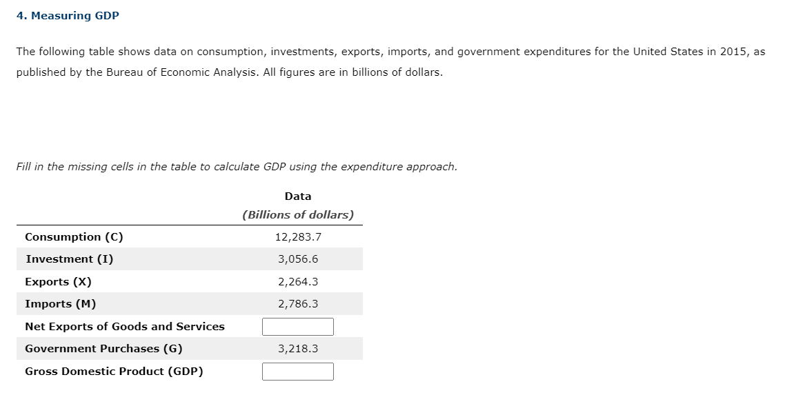 4. Measuring GDP The following table shows data on consumption, investments,