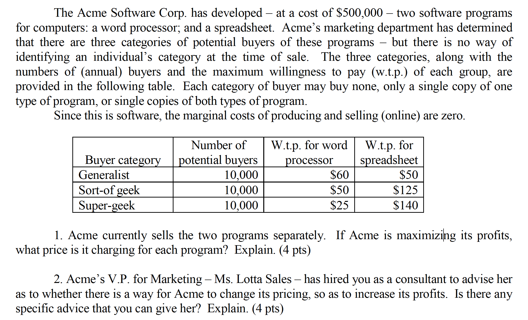 The Acme Software Corp. has developed - at a cost of