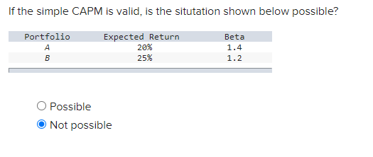 I am needing the answer to the question below. If the simple