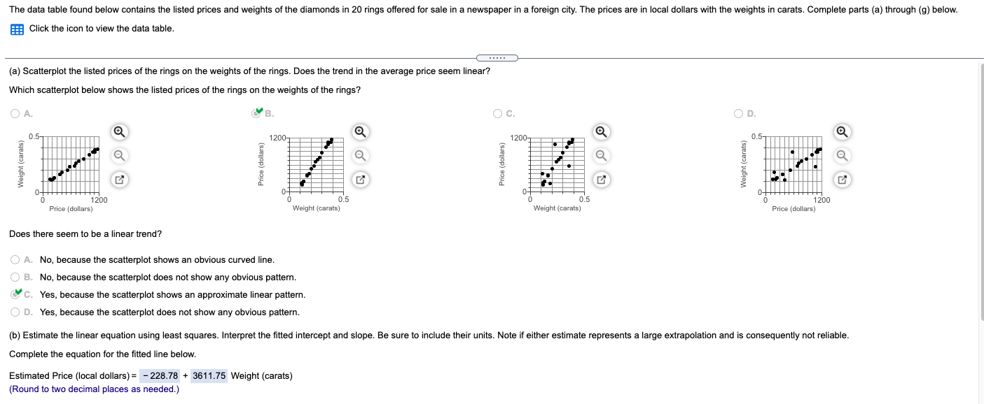 of the diamonds in 20 rings offered for sale in a newspaper