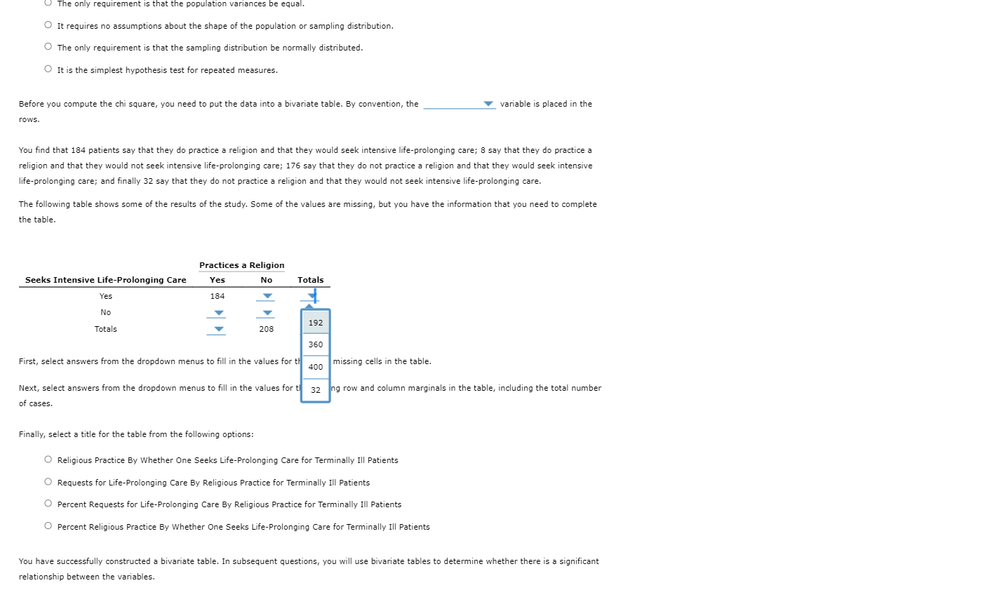 Most of the patients in the study were Christian. [Source: Andrea Phelps,