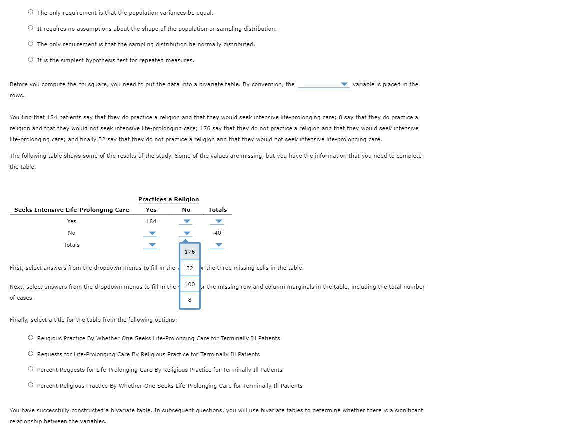 Death in Patients with Advanced Cancer." Journal of the American Medical Association