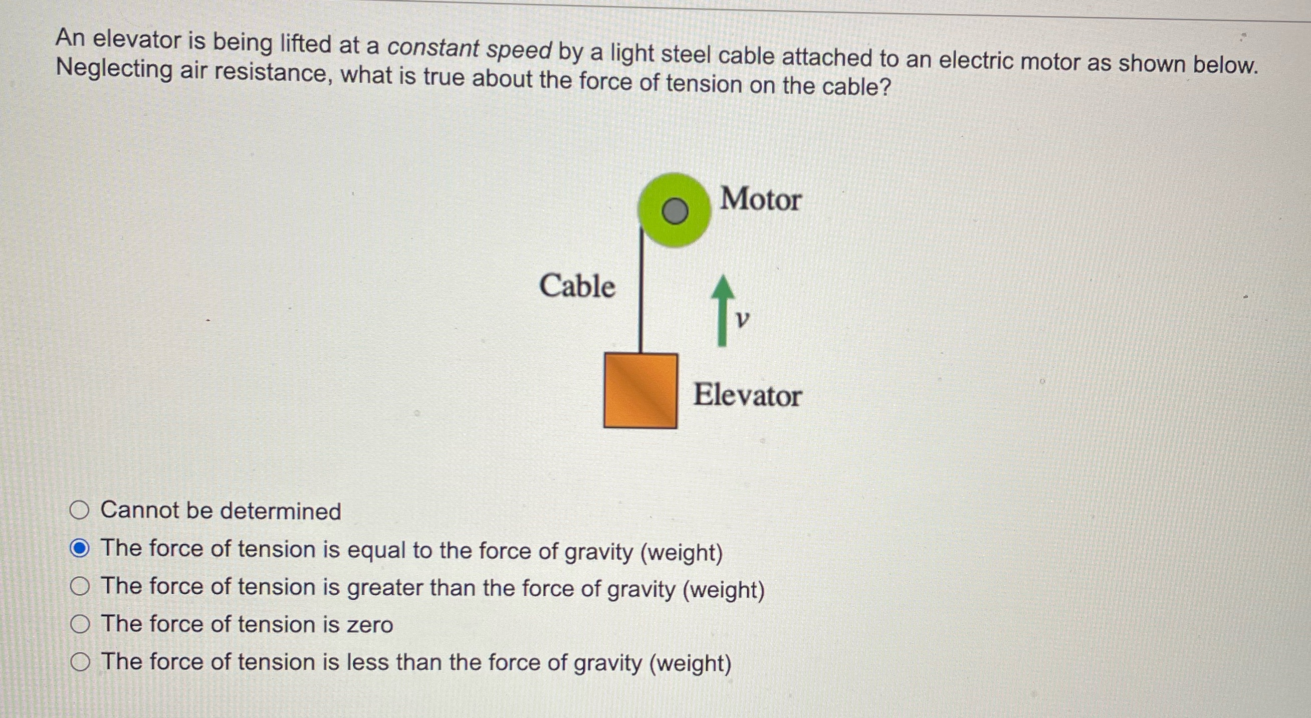  An elevator is being lifted at a constant speed by a