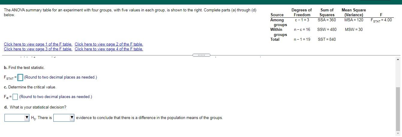 The ANOVA summary table for an experiment with four groups, with