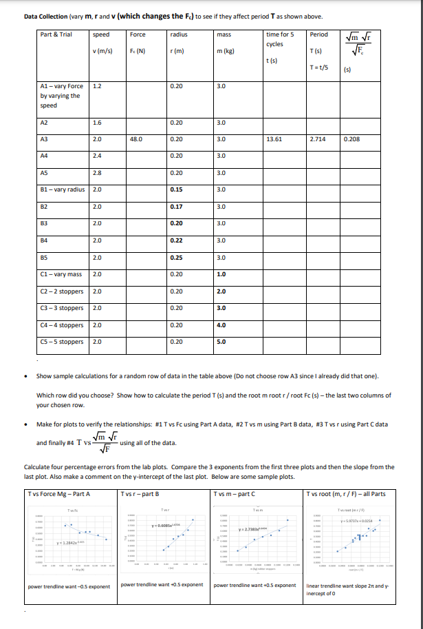 use a simulation) F. = mac H - Low Friction Hollow Plastic