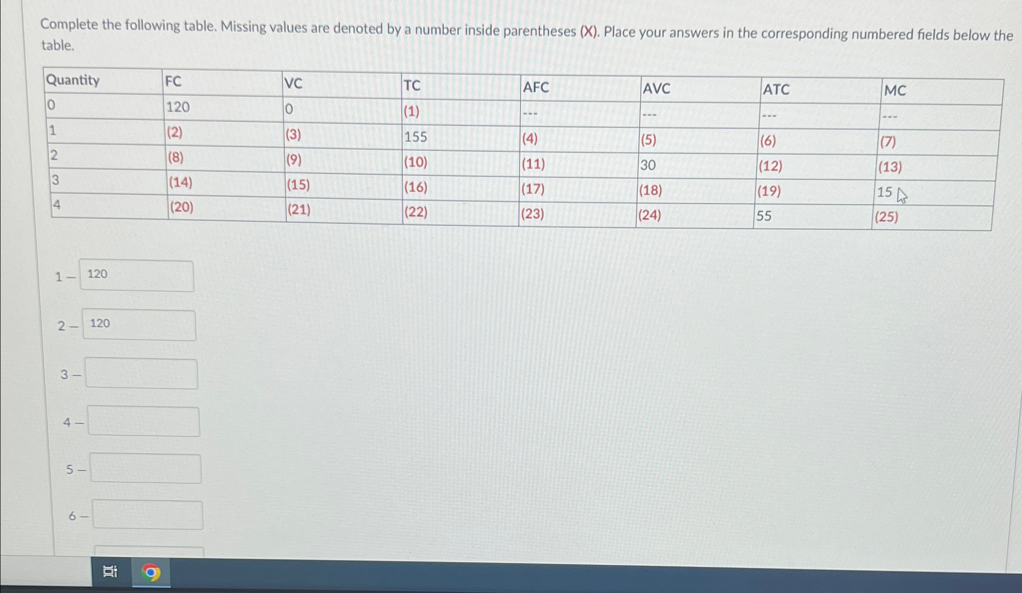 Complete the following table. Missing values are denoted by a number