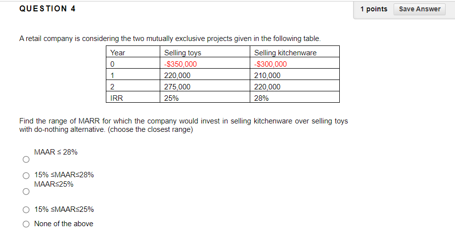 QUESTION 4 1 points Save Answer A retail company is considering