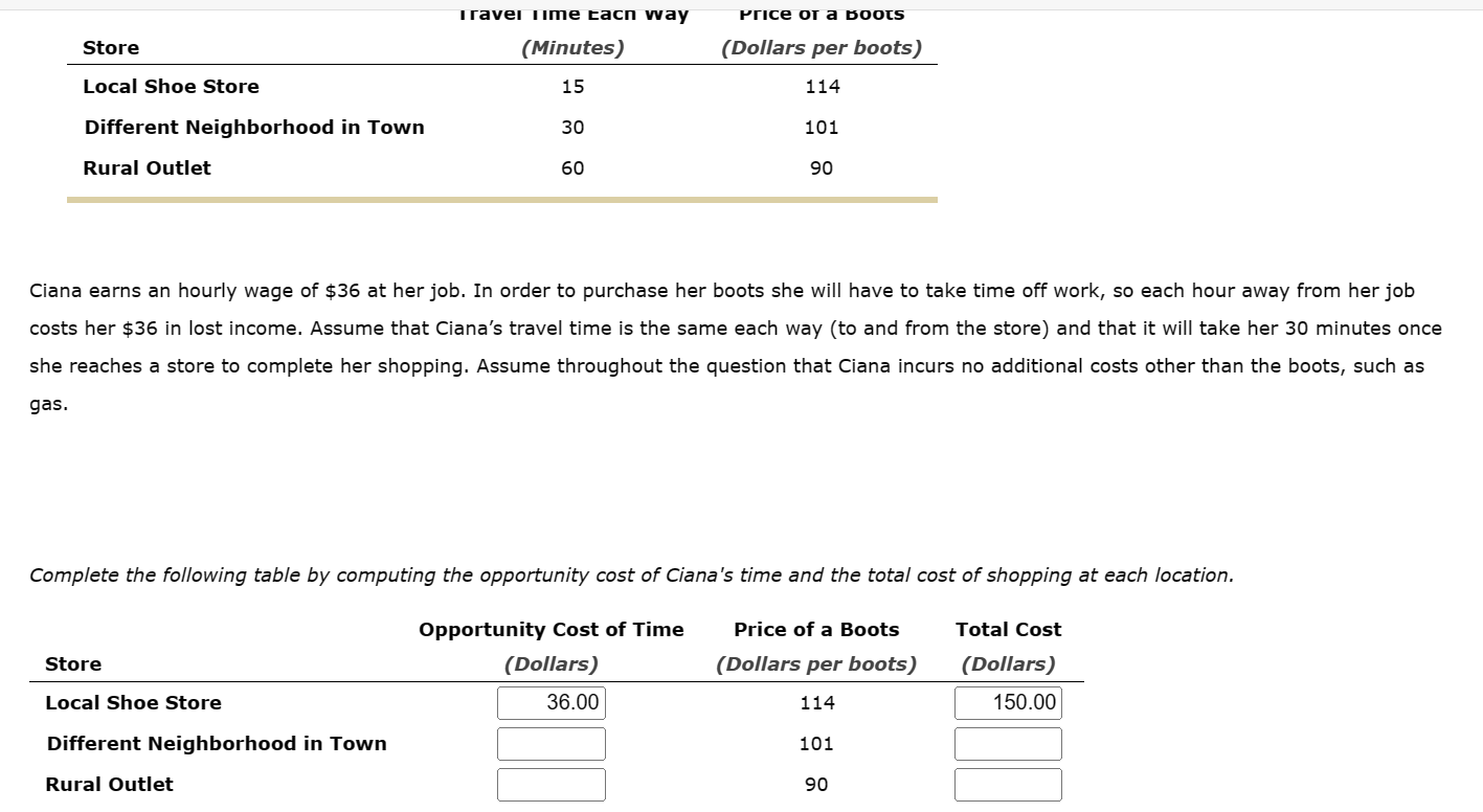 Determining opportunity cost Suppose that Ciana is deciding whether or not to