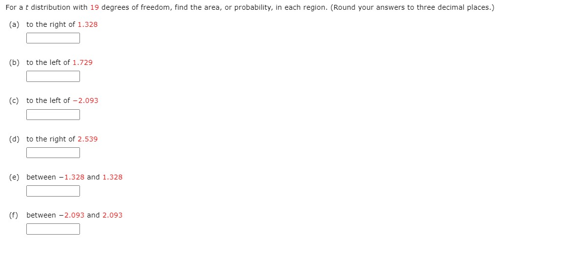 80 items resulted in a sample mean of 90. The population standard